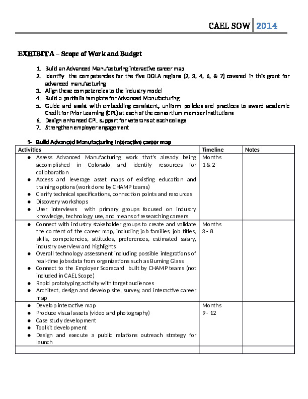 Council for Adult and Experiential Learning (CAEL) SOW Word Document