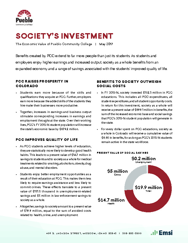 Society’s Investment (PCC) PDF